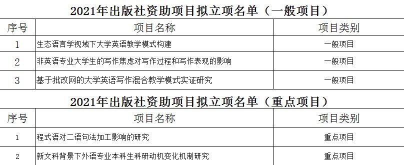 williamhill中国官方网站