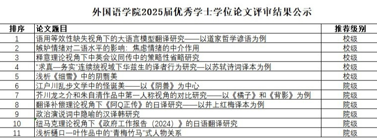williamhill中国官方网站