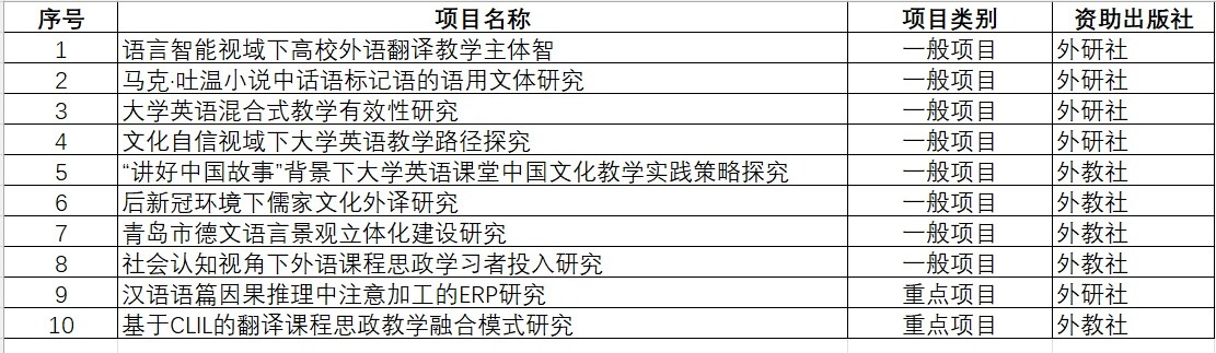 williamhill中国官方网站