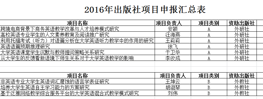 williamhill中国官方网站